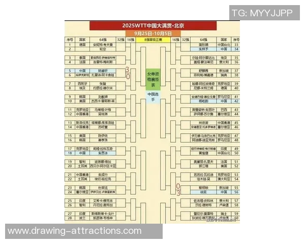 乒乓球节奏排行榜揭晓杭州乒乓球队荣登第十名引发热议 乒乓球节奏排行榜揭晓杭州乒乓球队荣登第十名引发热议