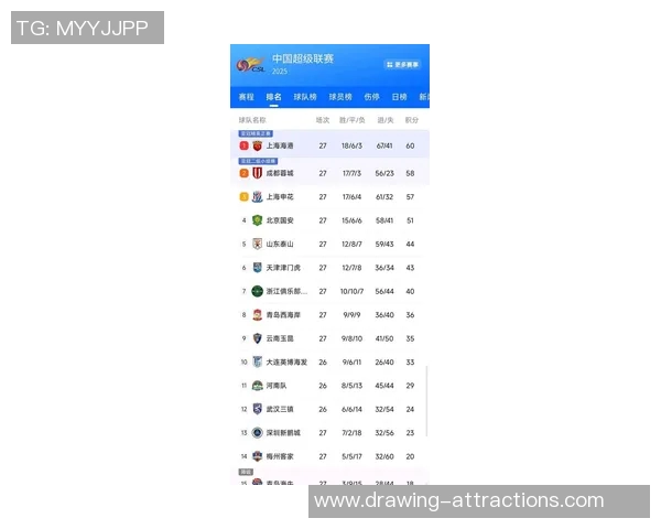 全国锦标赛积分榜更新上海排球队以51分稳居第一名