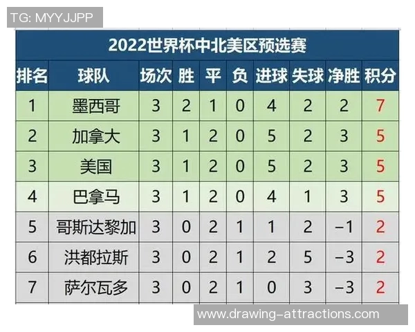 杭州足球队以92分领跑洲际杯积分榜展现强大实力